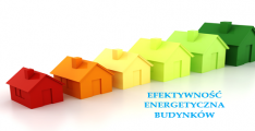 Efektywność energetyczna budynków