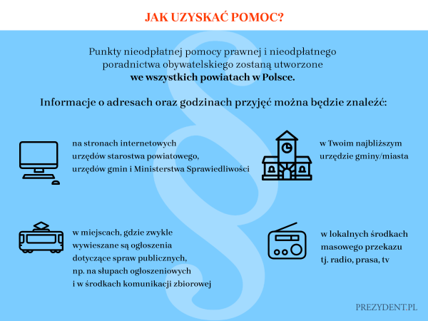 Ustawa o nieodpłatnej pomocy prawnej wchodzi w życie z nowym rokiem