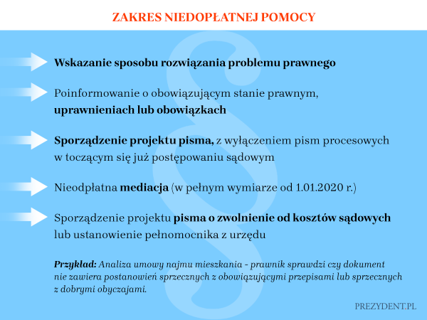 Ustawa o nieodpłatnej pomocy prawnej wchodzi w życie z nowym rokiem