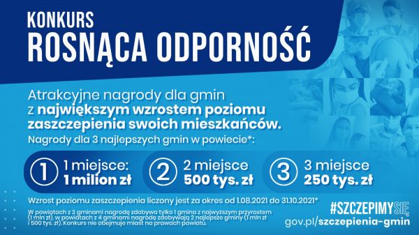 W konkursie wyłoniono gminy, które w okresie od 1 sierpnia do 31 października 2021 r. osiągnęły najwyższy wzrost poziomu...