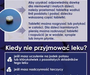 Profilaktyka jodowa