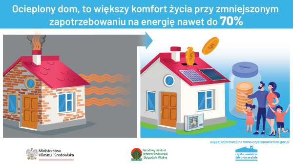 Reforma programu Czyste Powietrze