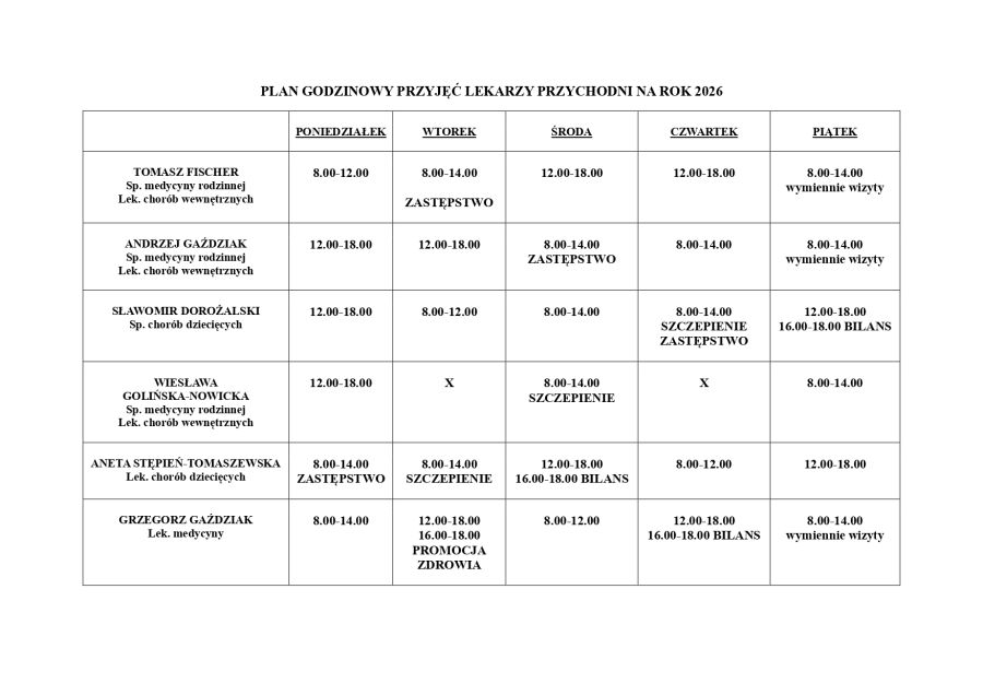 Terminy przyjęć lekarzy w 2026 r.