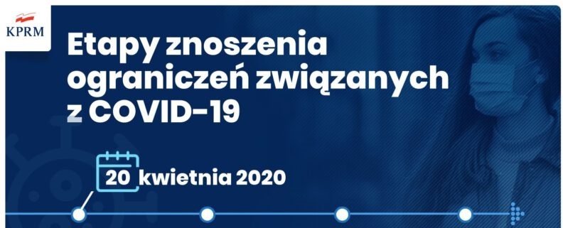 Nowe, złagodzone obostrzenia związane z poruszaniem się!